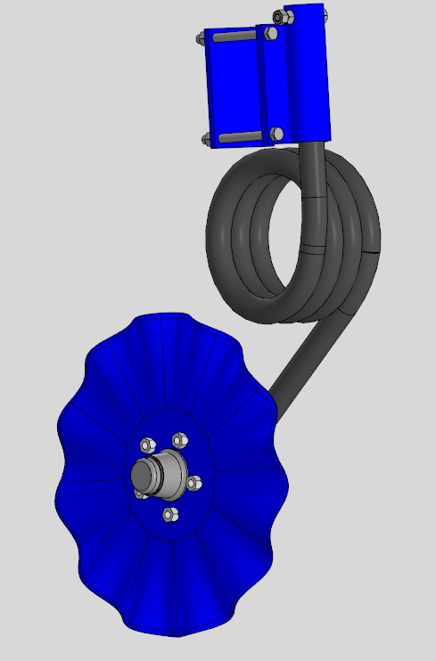 Пружинные стойки с дисками